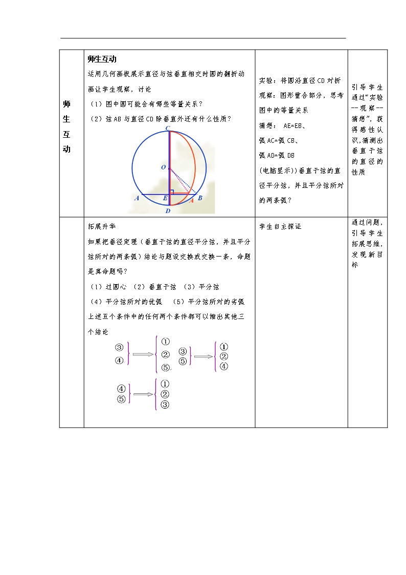 【人教版】2019秋九年级数学上册教案：24.1.2--垂直于弦的直径2Word模板_04