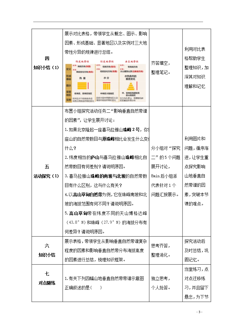 2021-2022学年高中地理第三章地理环境的整体性和区域差异第二节地理环境的整体性和地域分异教案3Word模板_03