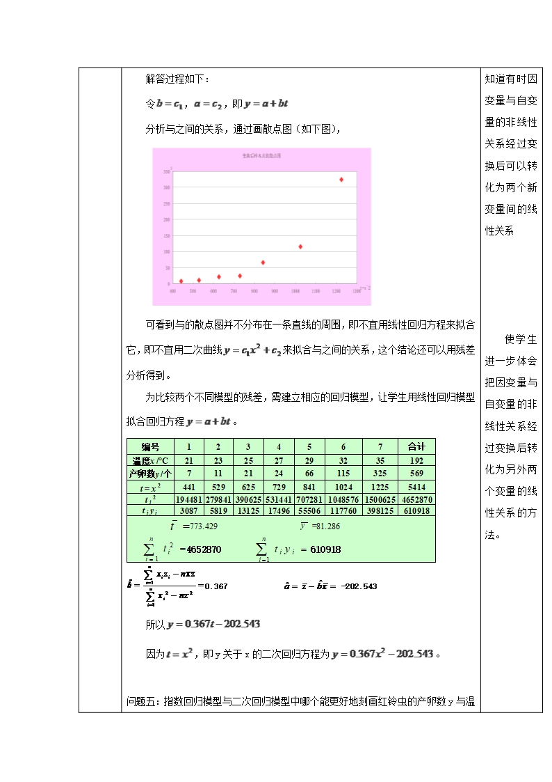 2015年湖北省恩施巴东县第一高级中学高二数学复习教案3.1《回归分析的基本思想及其初步应用》第3课时(新人Word模板_03