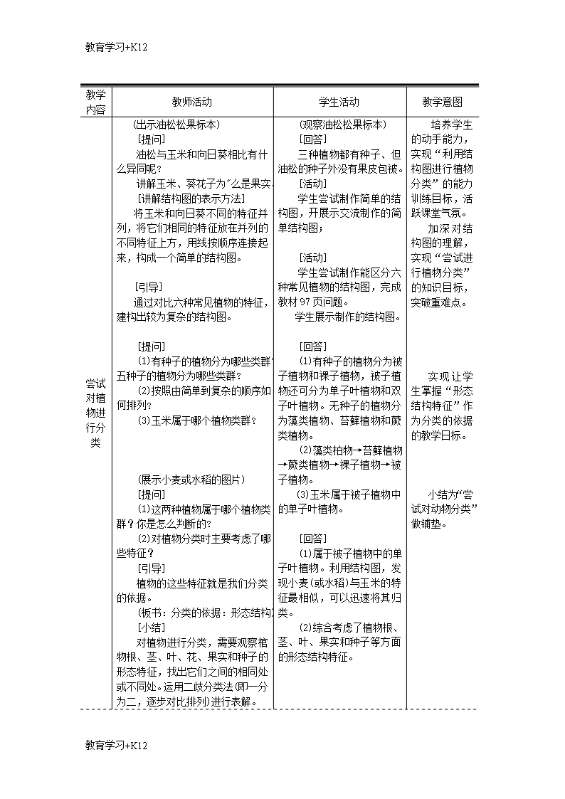 【教育专用】八年级生物上册第六单元第一章第一节尝试对生物进行分类教案新版新人教版1Word模板_03