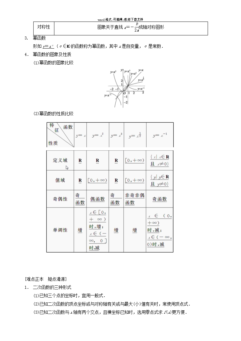 【步步高】2014届高三数学大一轮复习-2.4二次函数与幂函数教案-理-新人教A版Word模板_02