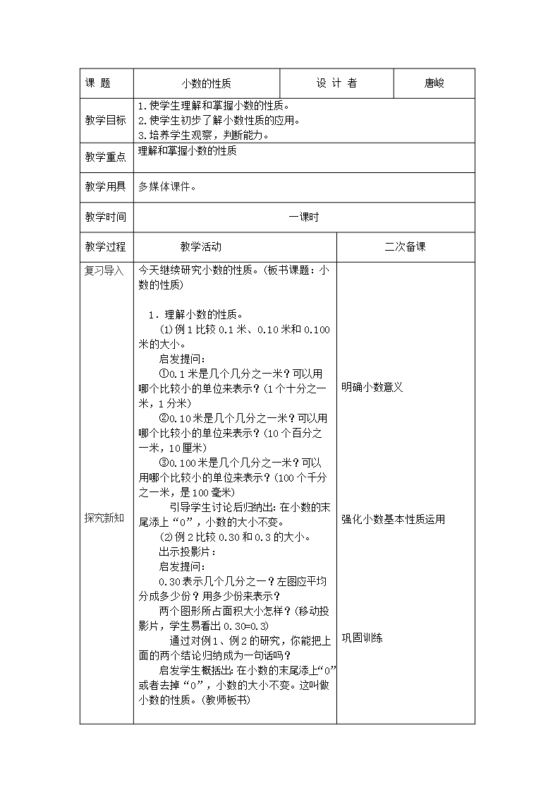 四年级数学下册教案：小数的性质---------例1、2Word模板