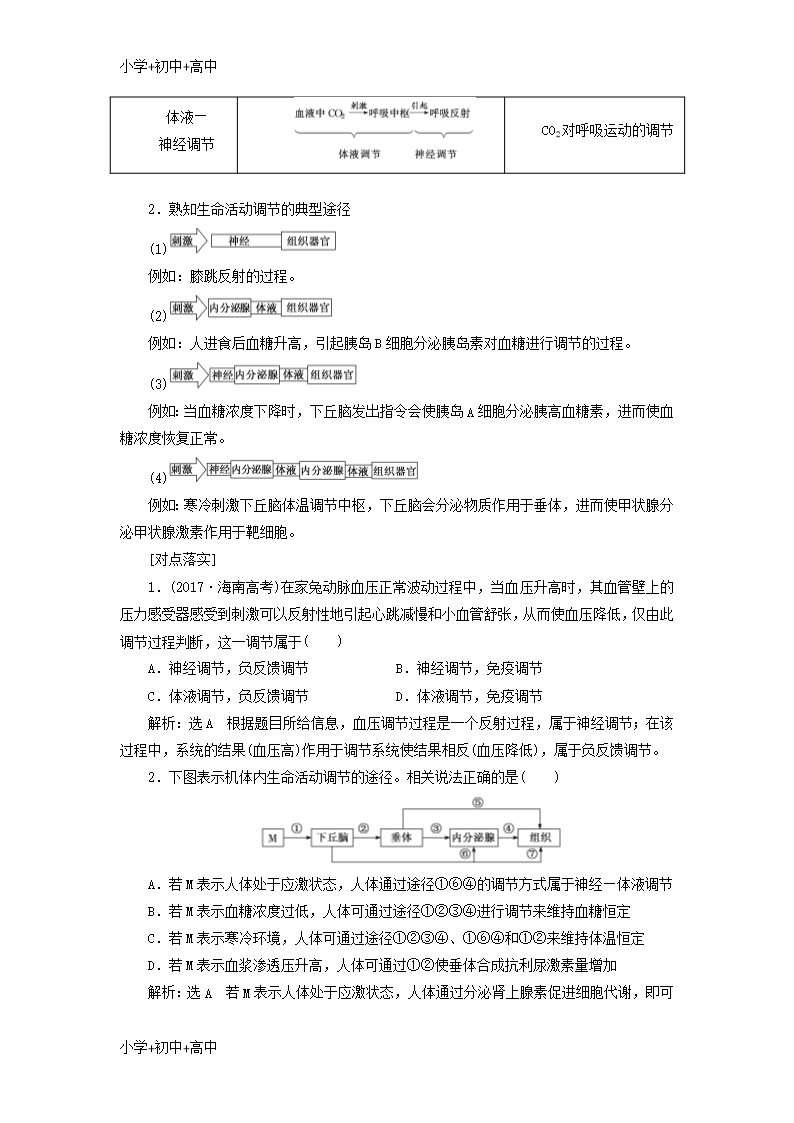 教育最新2019版高考生物一轮复习第八单元动物和人体生命活动的调节第四讲神经调节与体液调节的关系精选教案Word模板_06