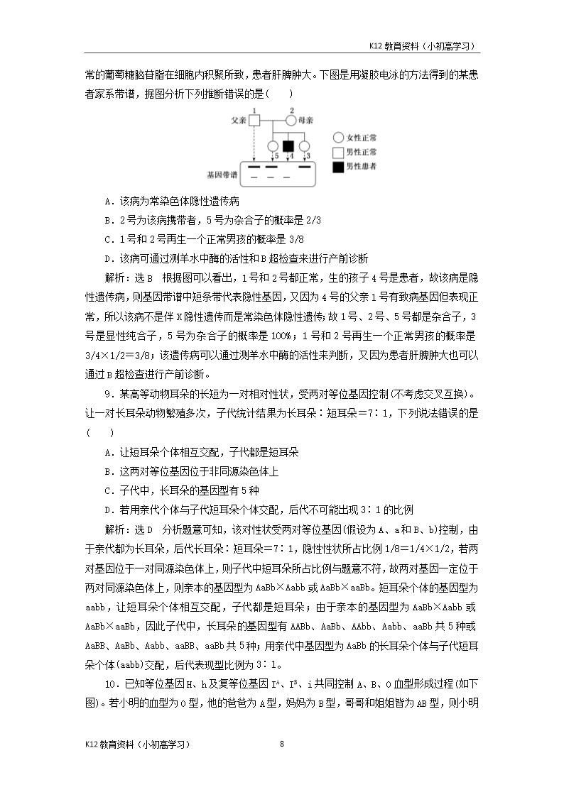 推荐K122019版高考生物一轮复习第五单元遗传的基本规律与伴性遗传单元综合理精选教案Word模板_08