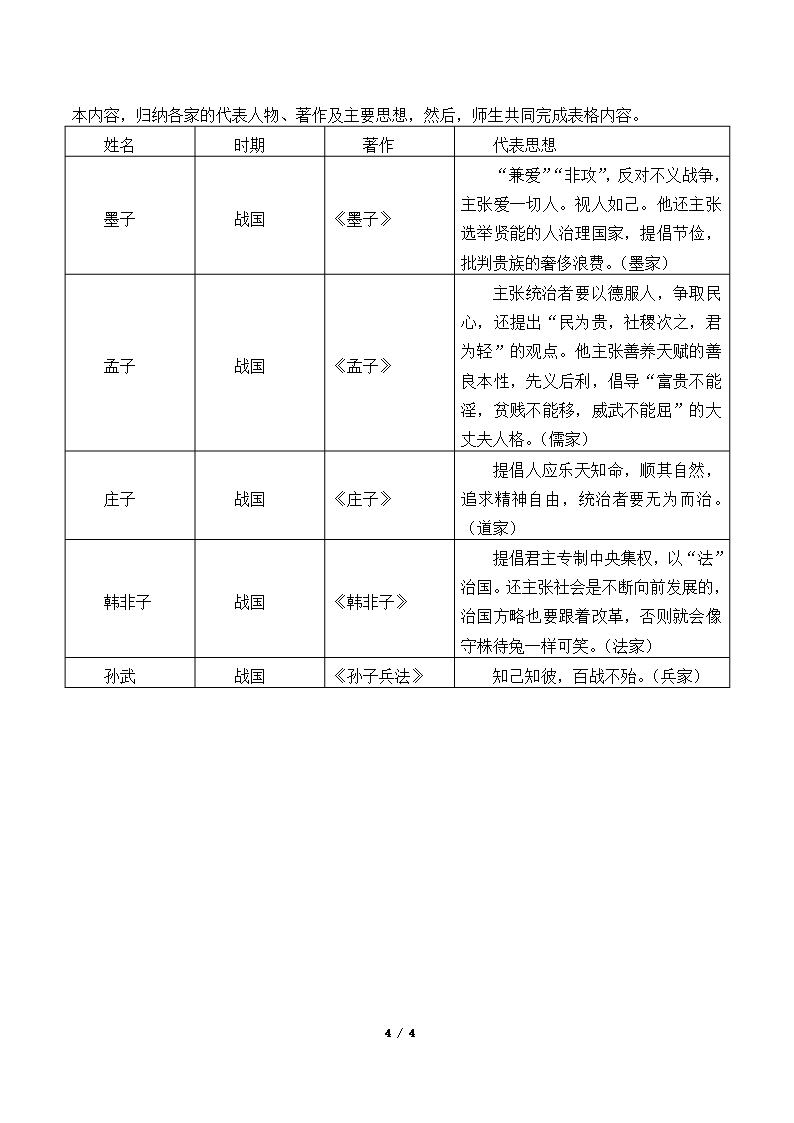 “百家争鸣”优秀教案Word模板_04