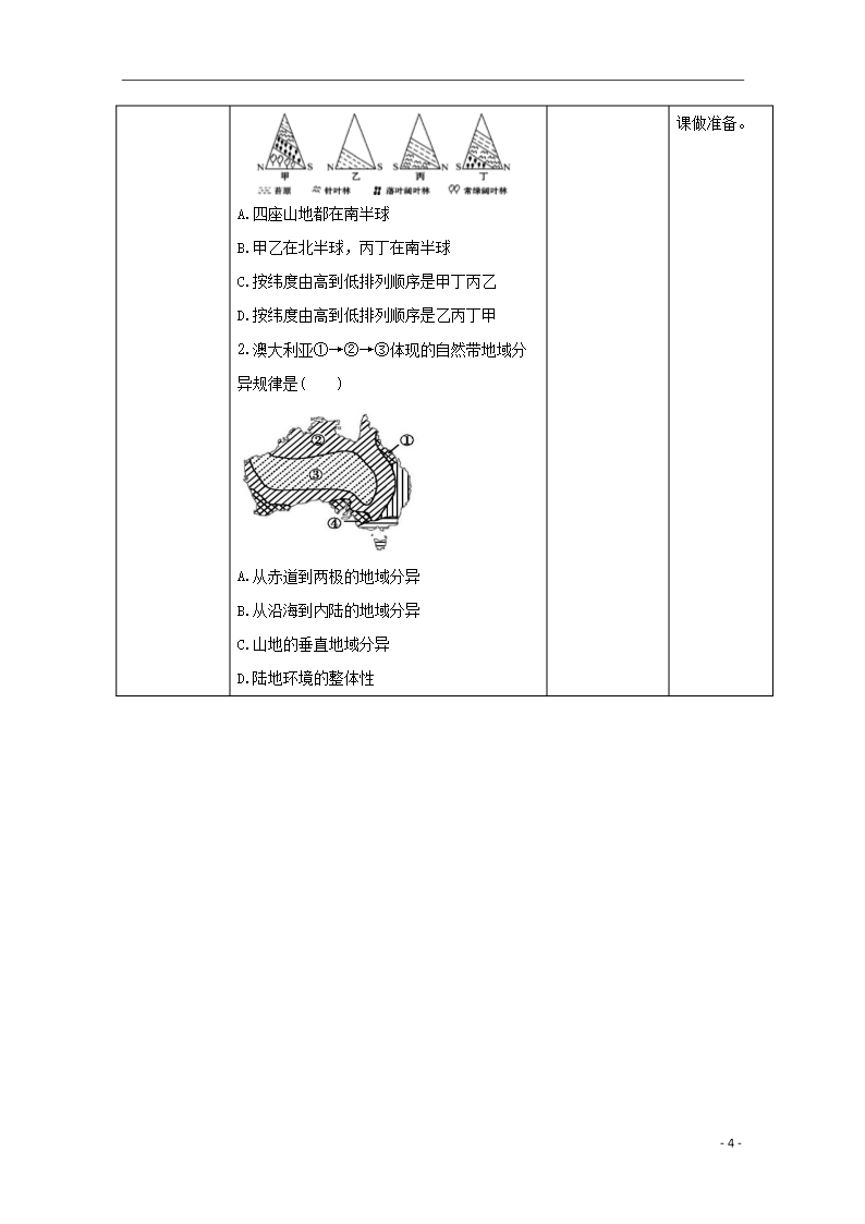 2021-2022学年高中地理第三章地理环境的整体性和区域差异第二节地理环境的整体性和地域分异教案3Word模板_04