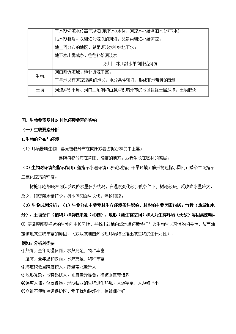 2020届高考地理一轮复习专题5.1自然地理环境的整体性教案(含解析)Word模板_09