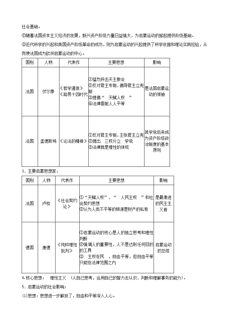 广东省陆河外国语学校高中历史《第2单元-考点4-文艺复兴和宗教改革》教案-新人教版必修3Word模板_03