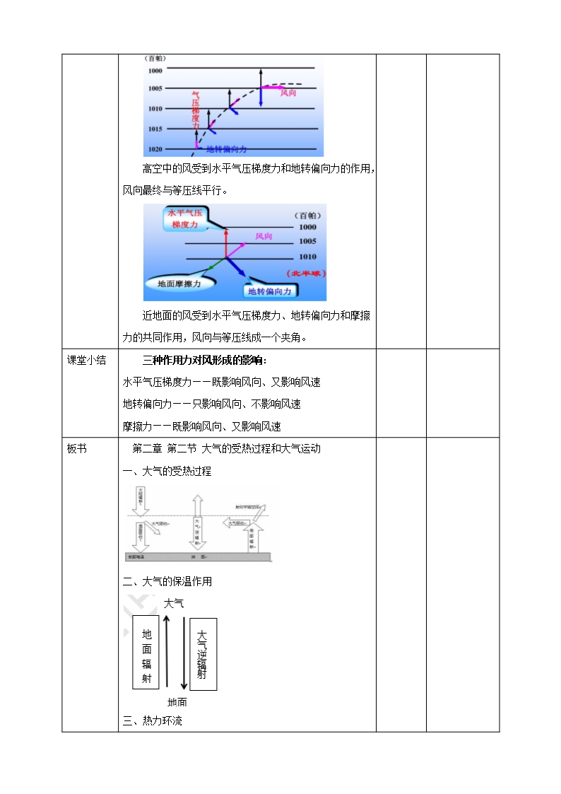 人教版高一地理必修一-2.2大气的受热过程和大气运动-教案设计Word模板_05