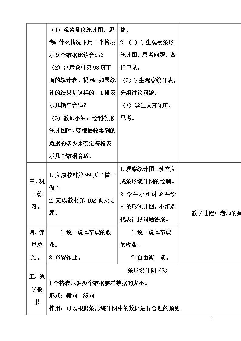 小学数学四年级上册第3课时-条形统计图教案Word模板_03