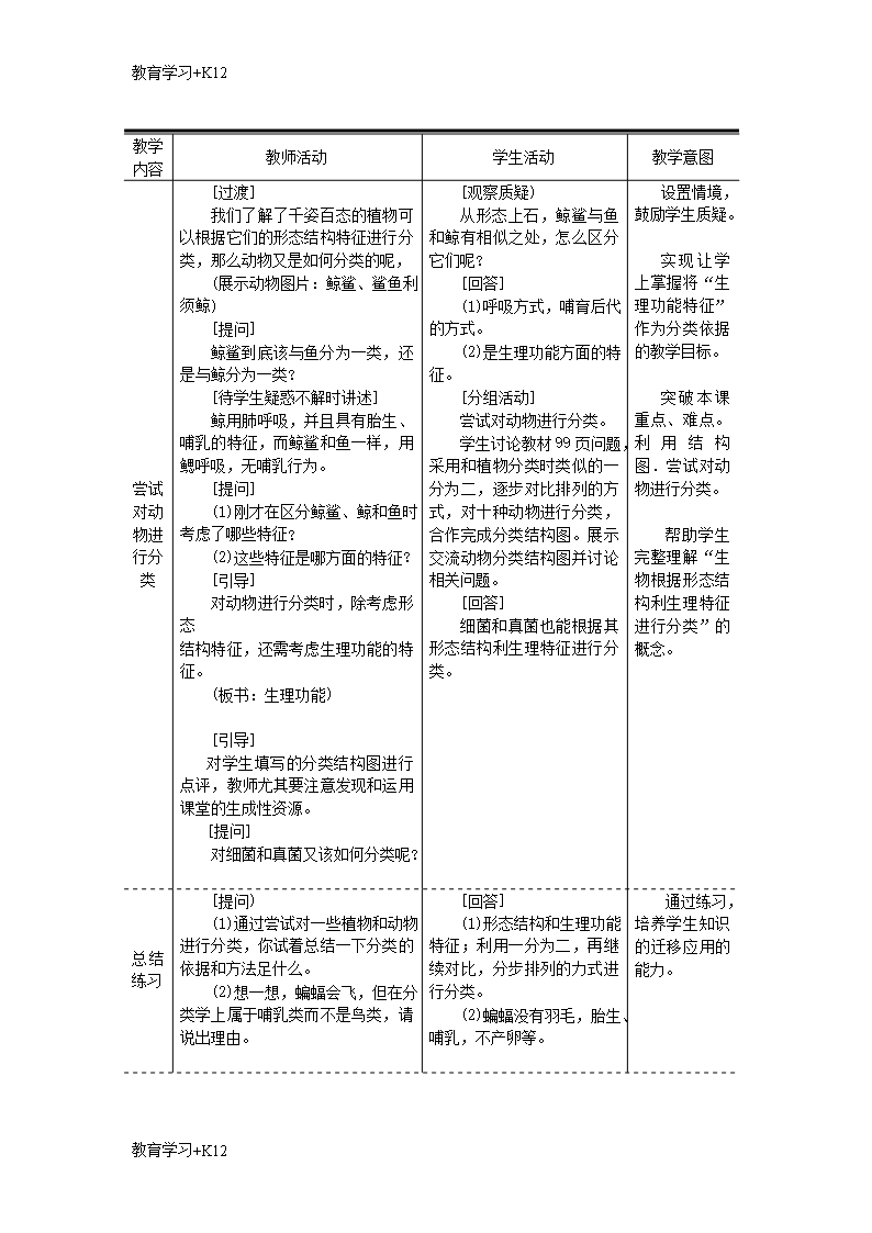 【教育专用】八年级生物上册第六单元第一章第一节尝试对生物进行分类教案新版新人教版1Word模板_04