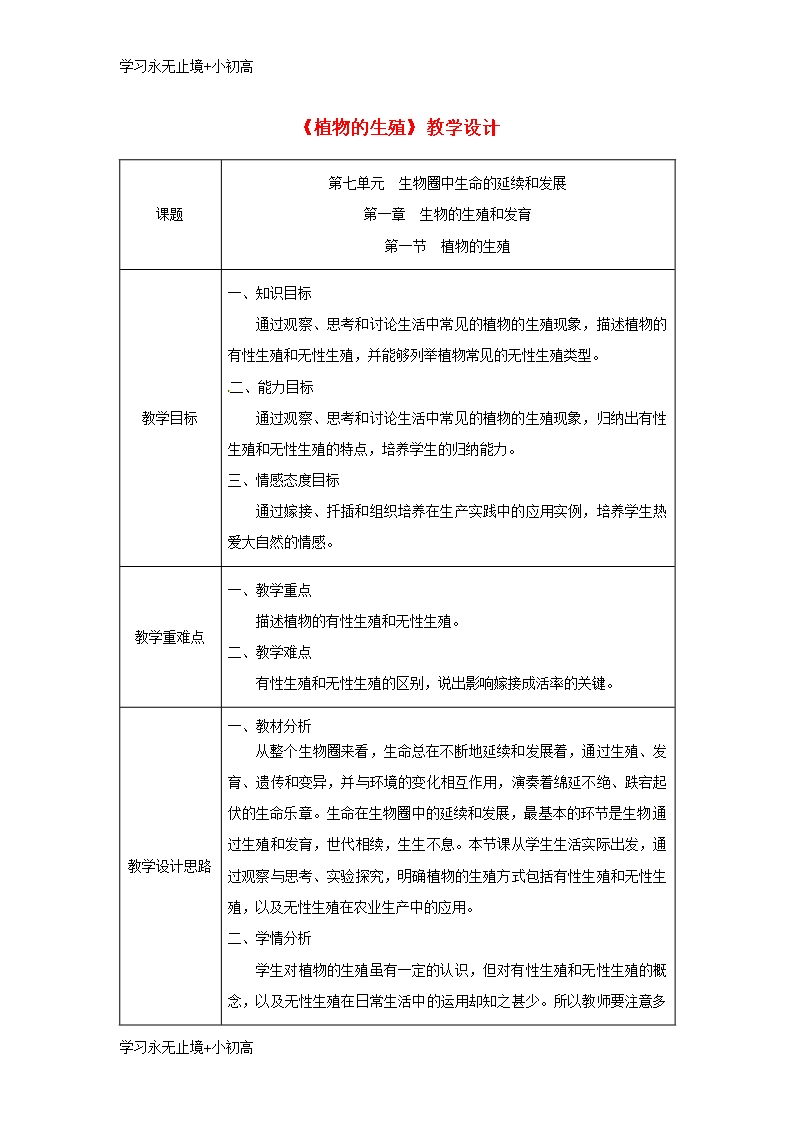 【精品學習】吉林省榆樹市八年級生物下冊第七單元第一章第一節植物的生殖教案新版新人教版Word模板