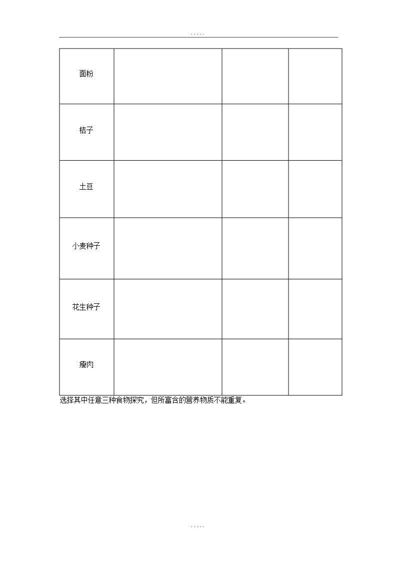 中考生物实验复习：《人体需要的主要营养物质》教案精品文档Word模板_06