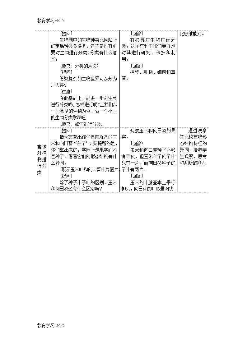 【教育专用】八年级生物上册第六单元第一章第一节尝试对生物进行分类教案新版新人教版1Word模板_02