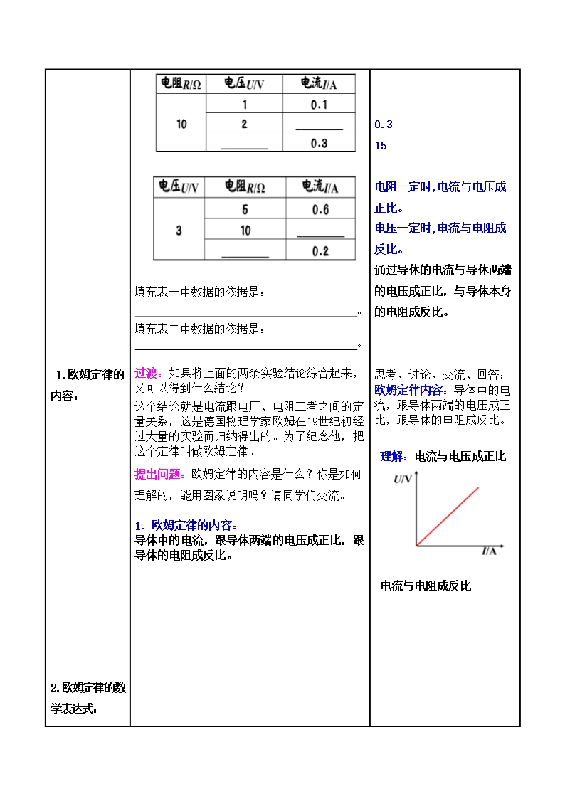 新人教版初中物理教案：--欧姆定律Word模板_03