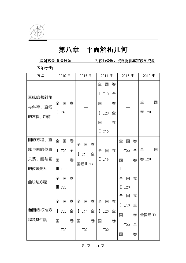 高考(理)数学教案：第8章-第1节-直线的倾斜角与斜率、直线的方程-Word版含解析Word模板