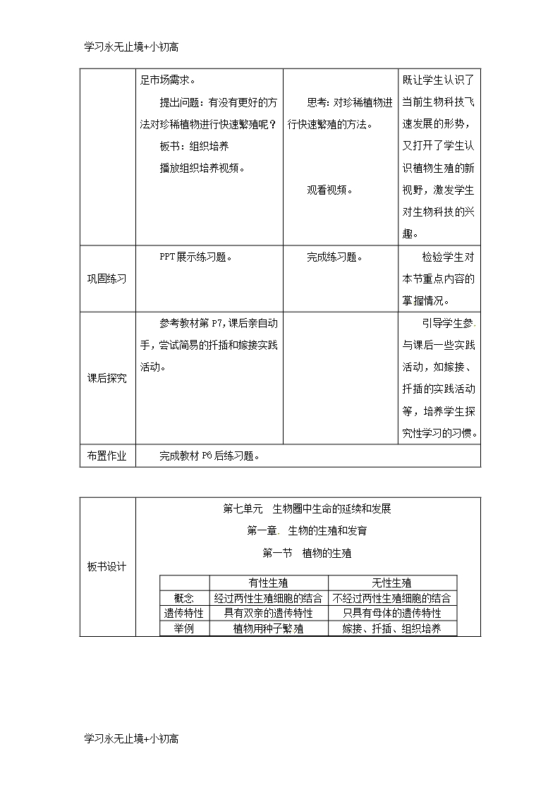 【精品学习】吉林省榆树市八年级生物下册第七单元第一章第一节植物的生殖教案新版新人教版Word模板_05