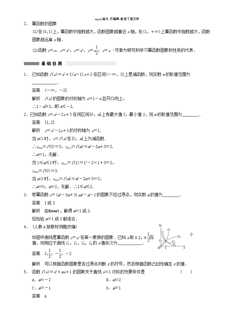 【步步高】2014届高三数学大一轮复习-2.4二次函数与幂函数教案-理-新人教A版Word模板_03