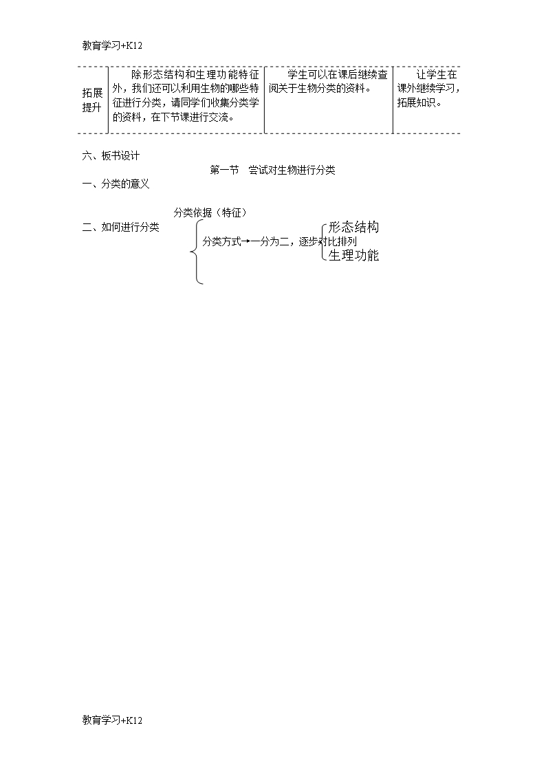 【教育专用】八年级生物上册第六单元第一章第一节尝试对生物进行分类教案新版新人教版1Word模板_05