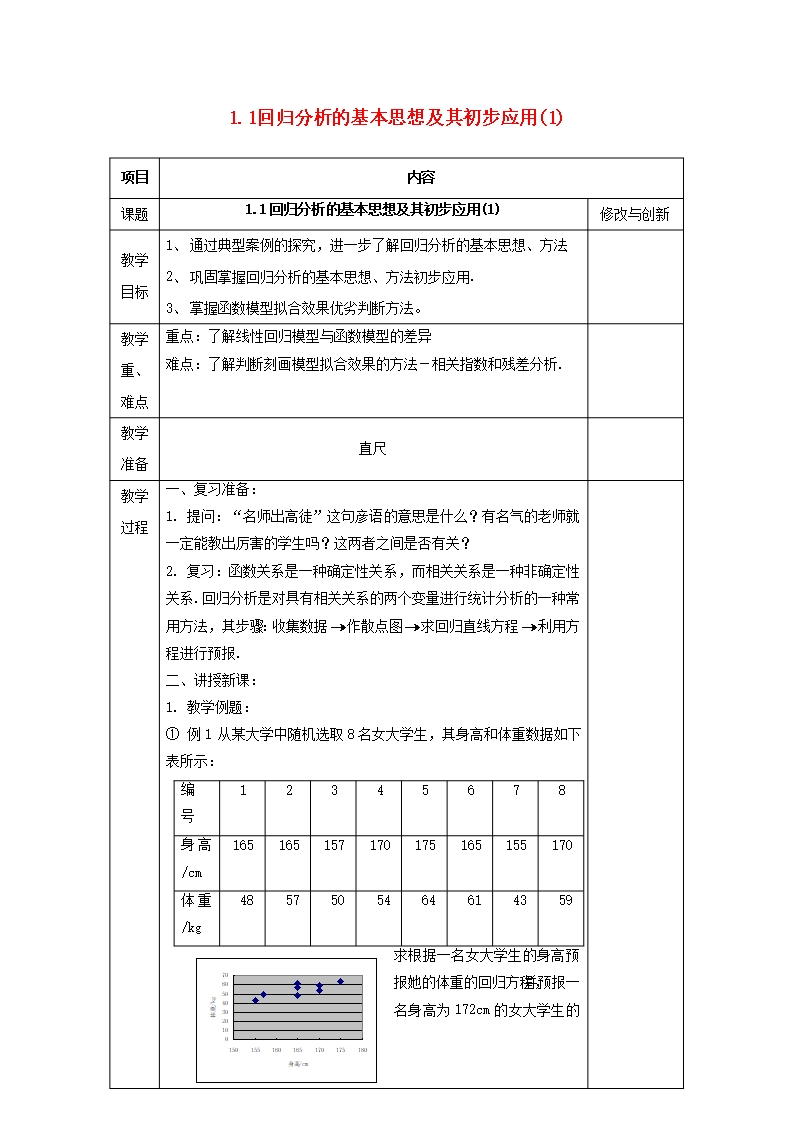 安徽省长丰县高中数学第一章统计案例1.1回归分析的基本思想及其初步应用(1)教案新人教A版选修1-2Word模板