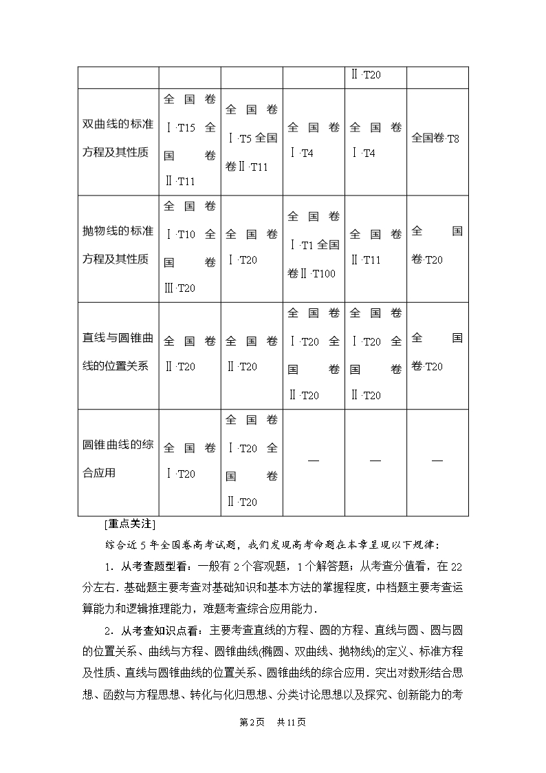 高考(理)数学教案：第8章-第1节-直线的倾斜角与斜率、直线的方程-Word版含解析Word模板_02