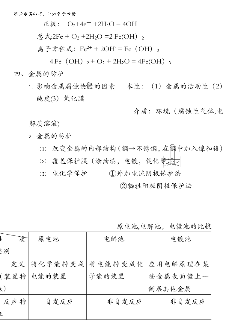 吉林省吉林市第五十五中学高二化学人教版4《4.4金属的电化学腐蚀与防护》教案-Word模板_02