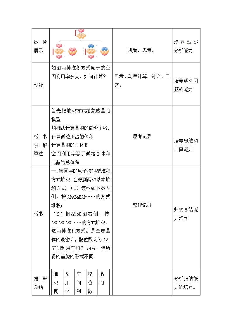 人教版选修3-化学：3.3-金属晶体--教案Word模板_02