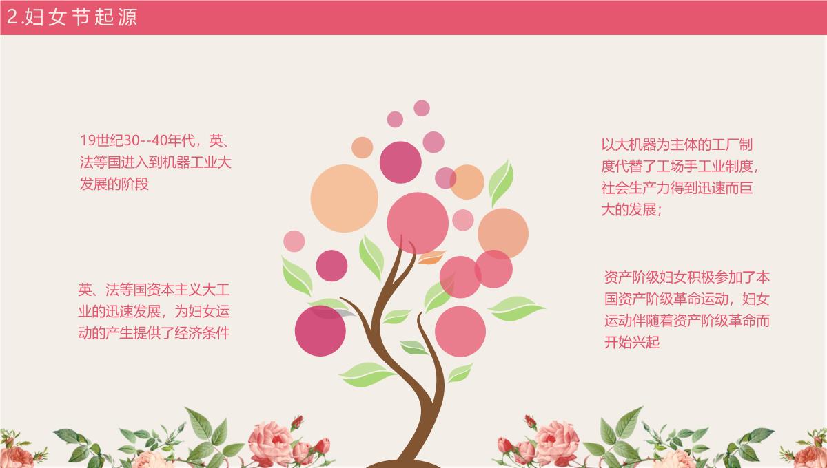 温馨鲜花手绘风女神节节日介绍PPT模板_11