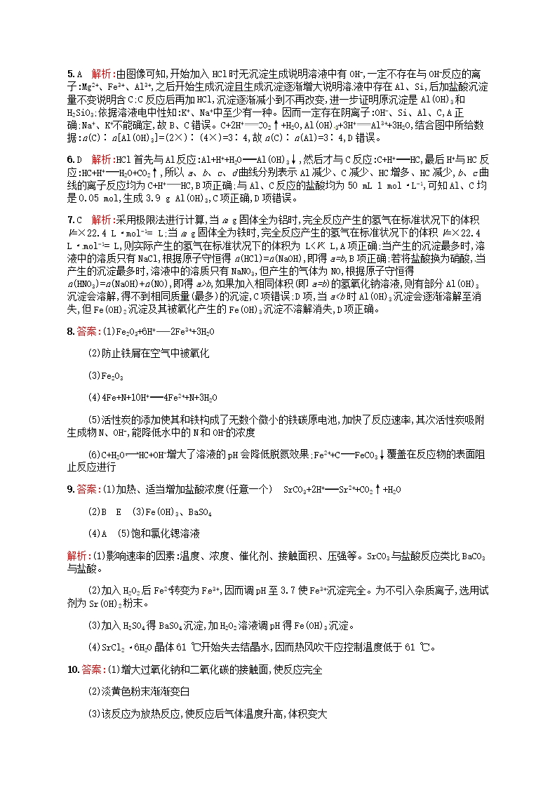 2019年高考化学二轮复习-专题能力训练6-常见的金属元素及其化合物(含15年高考题)Word模板_06