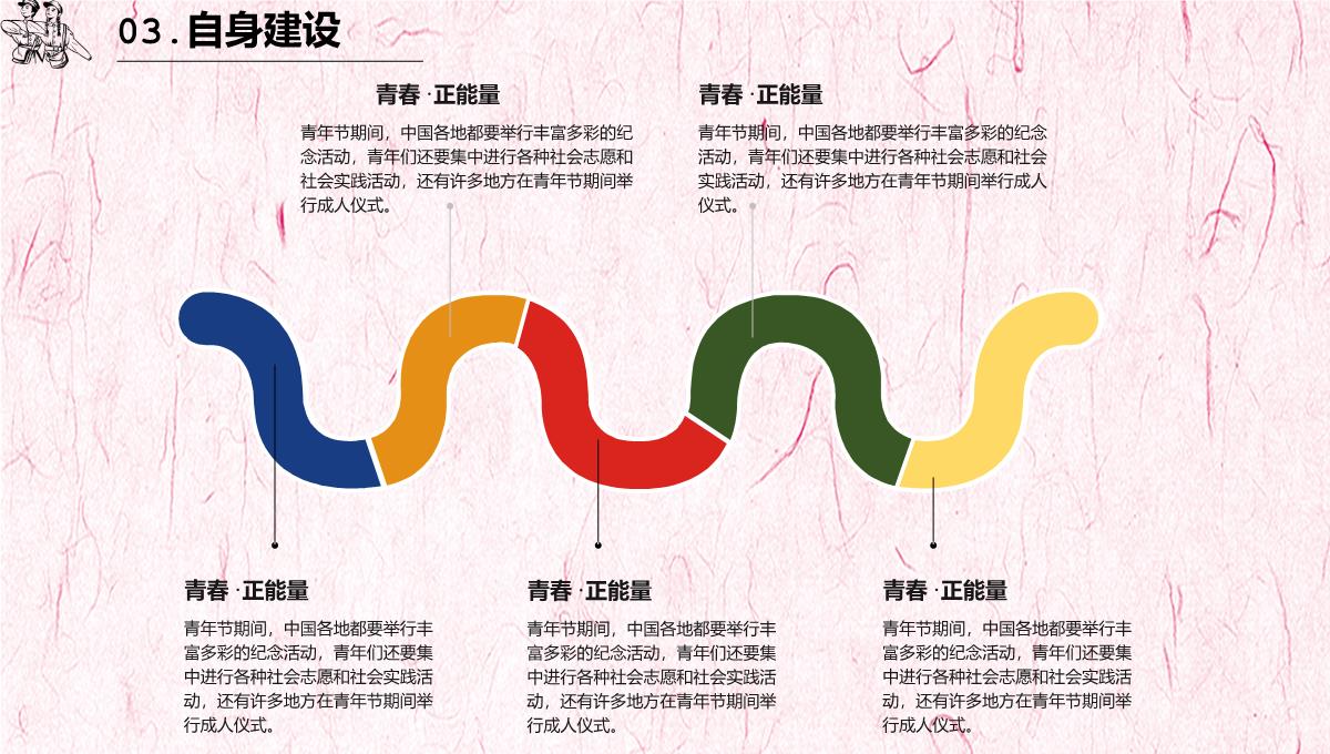 弘扬五四精神挥洒热火青春PPT模板_16