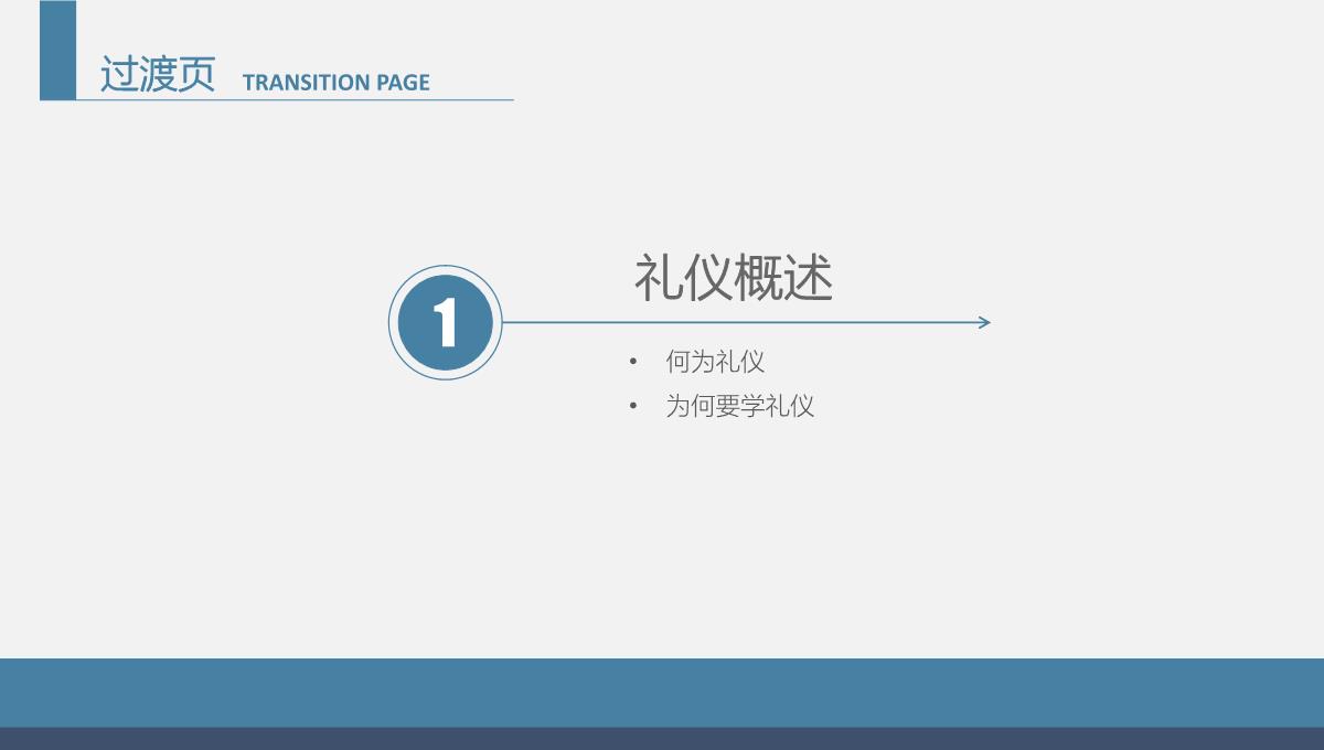 员工在职培训商务礼仪培训PPT模板_03