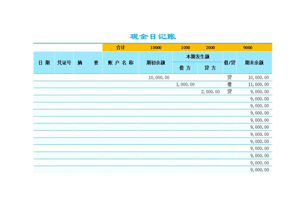 收支记账表Excel模板