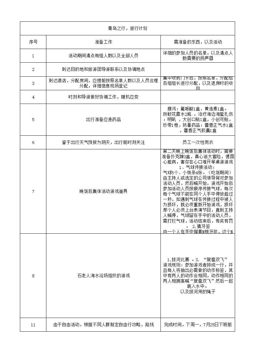 旅行出行計劃表Excel模板