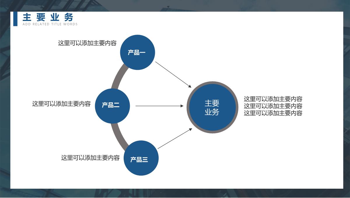 蓝色大气简约商务企业简介企业推广PPT ]PPT模板_15