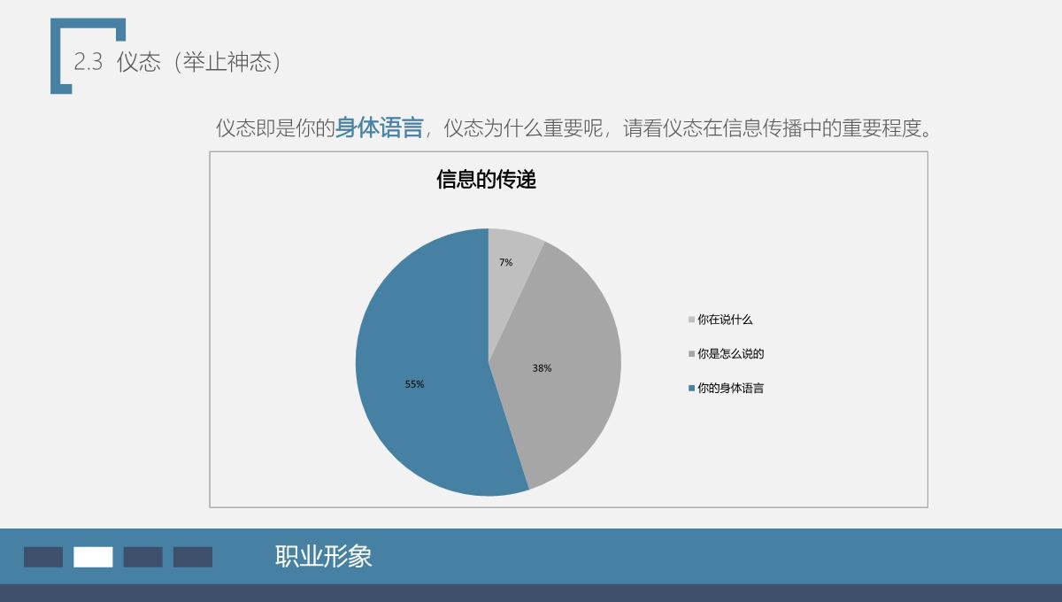 员工在职培训商务礼仪培训PPT模板_19