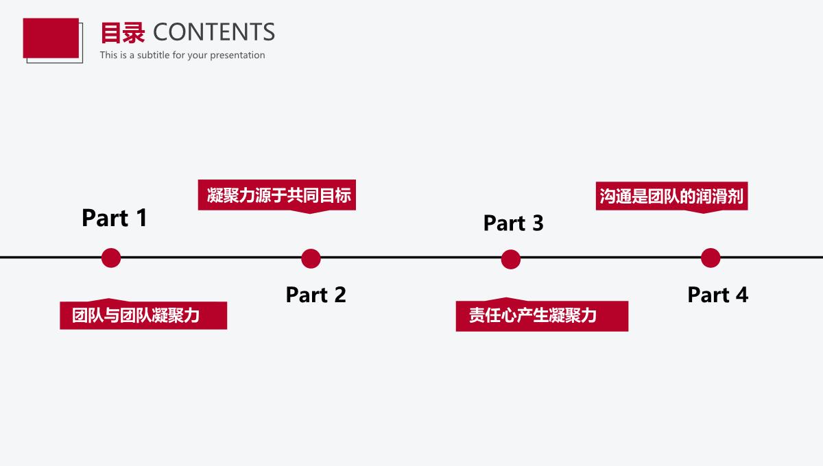 企业文化培训PPT模板_02