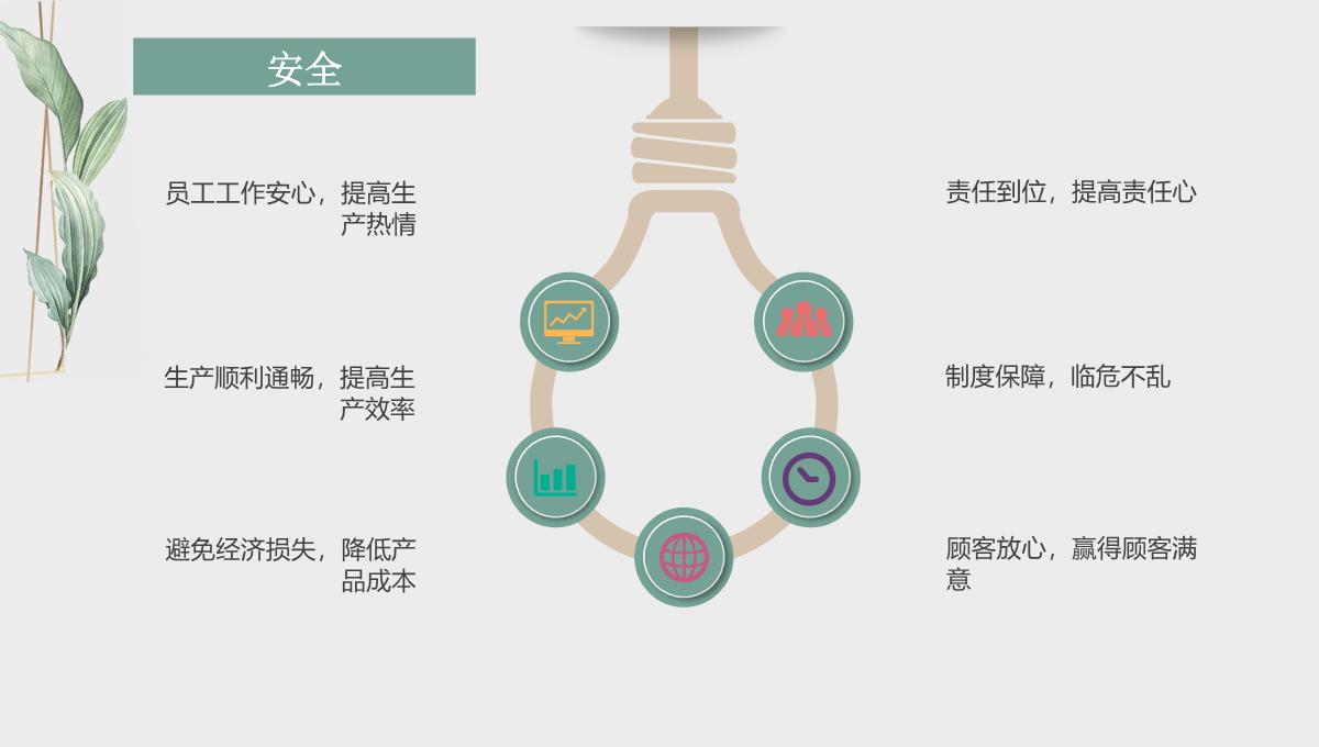 6S管理培训PPT模板_26