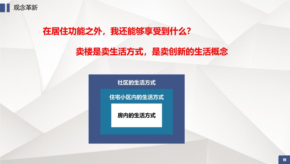 房地产销售培训系列课程销售必杀技PPT培训PPT模板_19