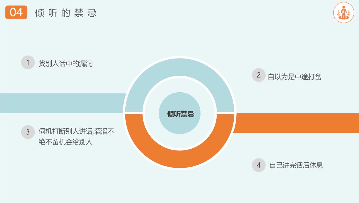 简约企业培训沟通技巧PPT模板_21