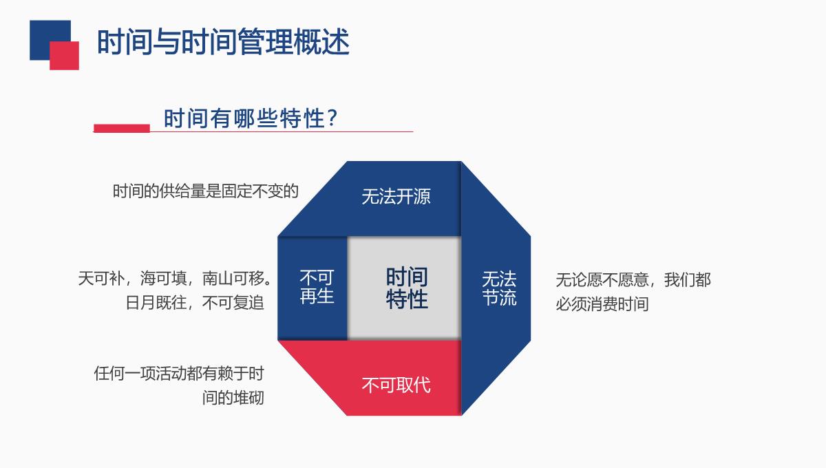 企业员工培训之时间管理技能PPT模板_13