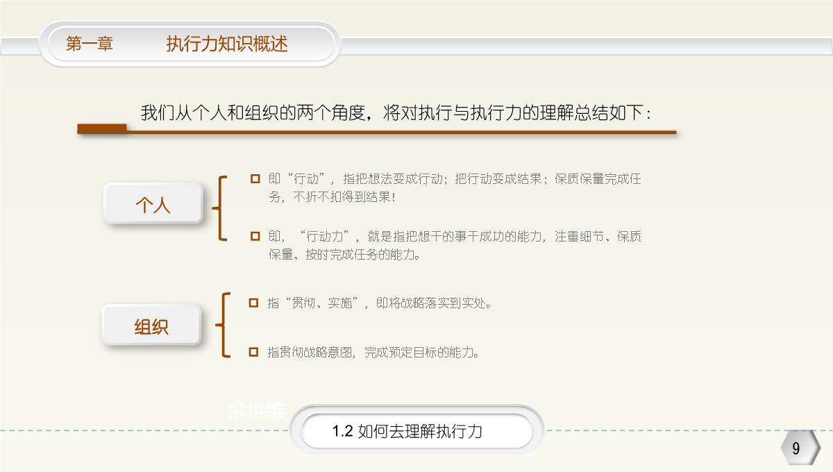 微粒体企业培训教材  执行力培训PPT模板_09