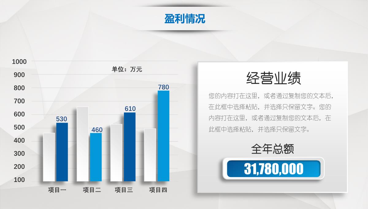 公司介绍产品宣传PPT模板_15