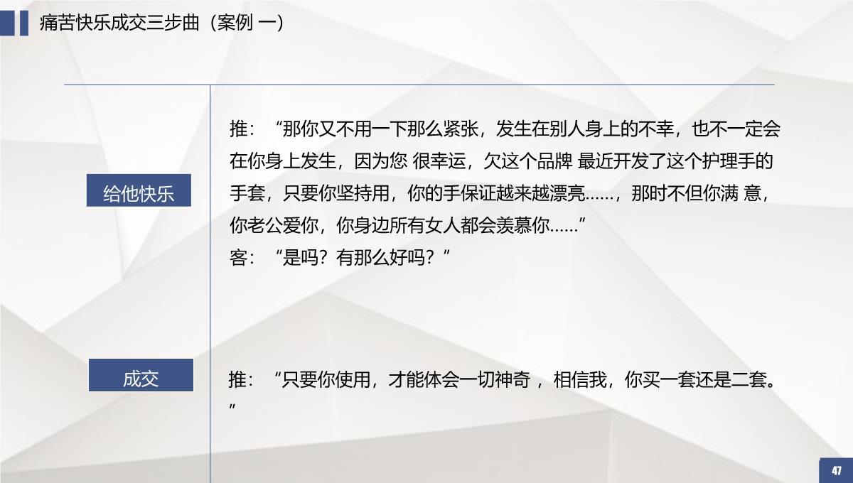 房地产销售培训系列课程销售必杀技PPT培训PPT模板_47