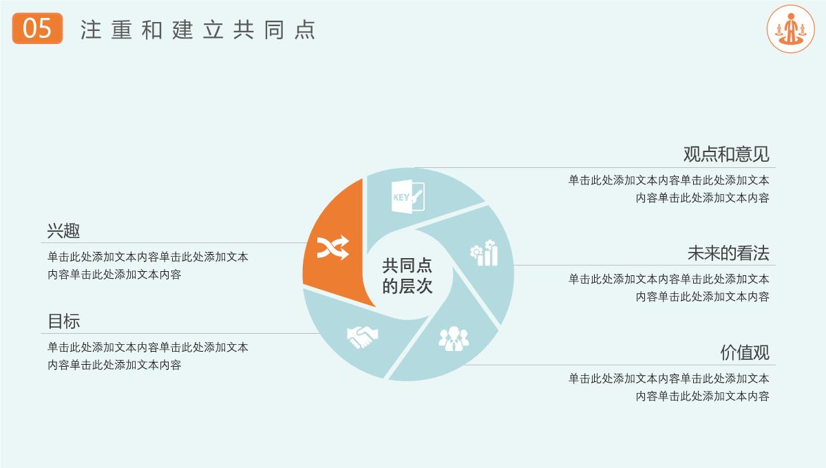 简约企业培训沟通技巧PPT模板_25