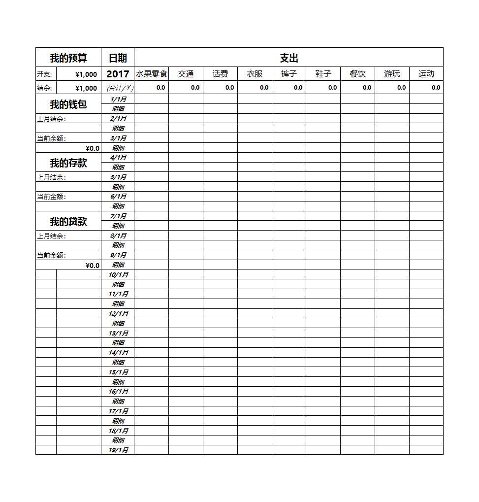 个人记账表格Excel模板_02