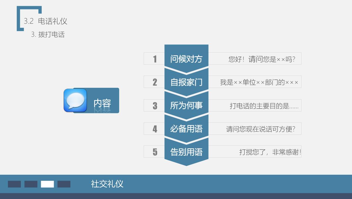 员工在职培训商务礼仪培训PPT模板_34