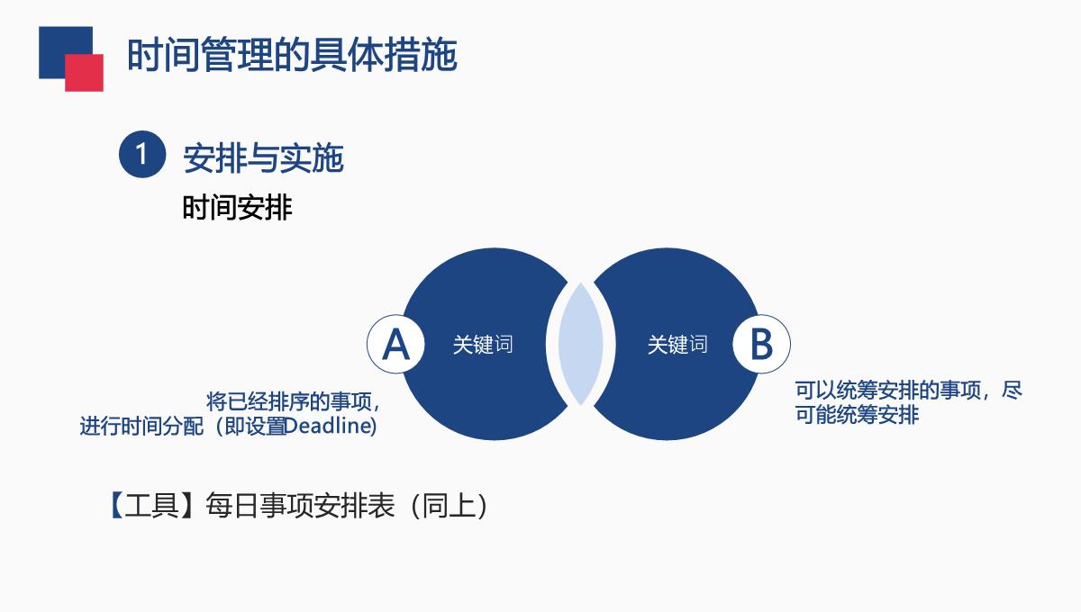 企业员工培训之时间管理技能PPT模板_27