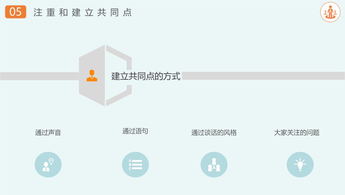 简约企业培训沟通技巧PPT模板_26