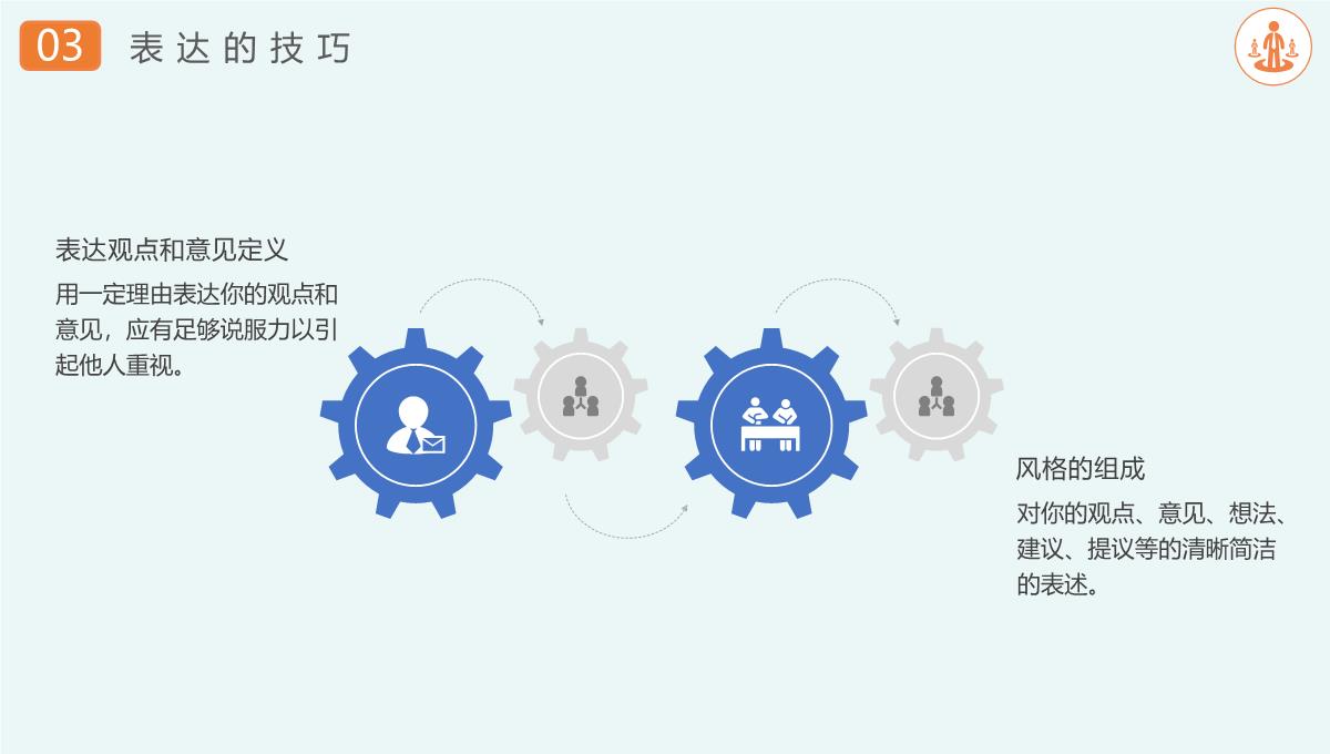 简约企业培训沟通技巧PPT模板_11