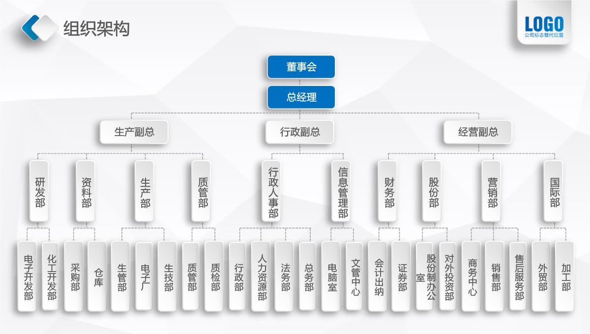 公司介绍PPT模板_17